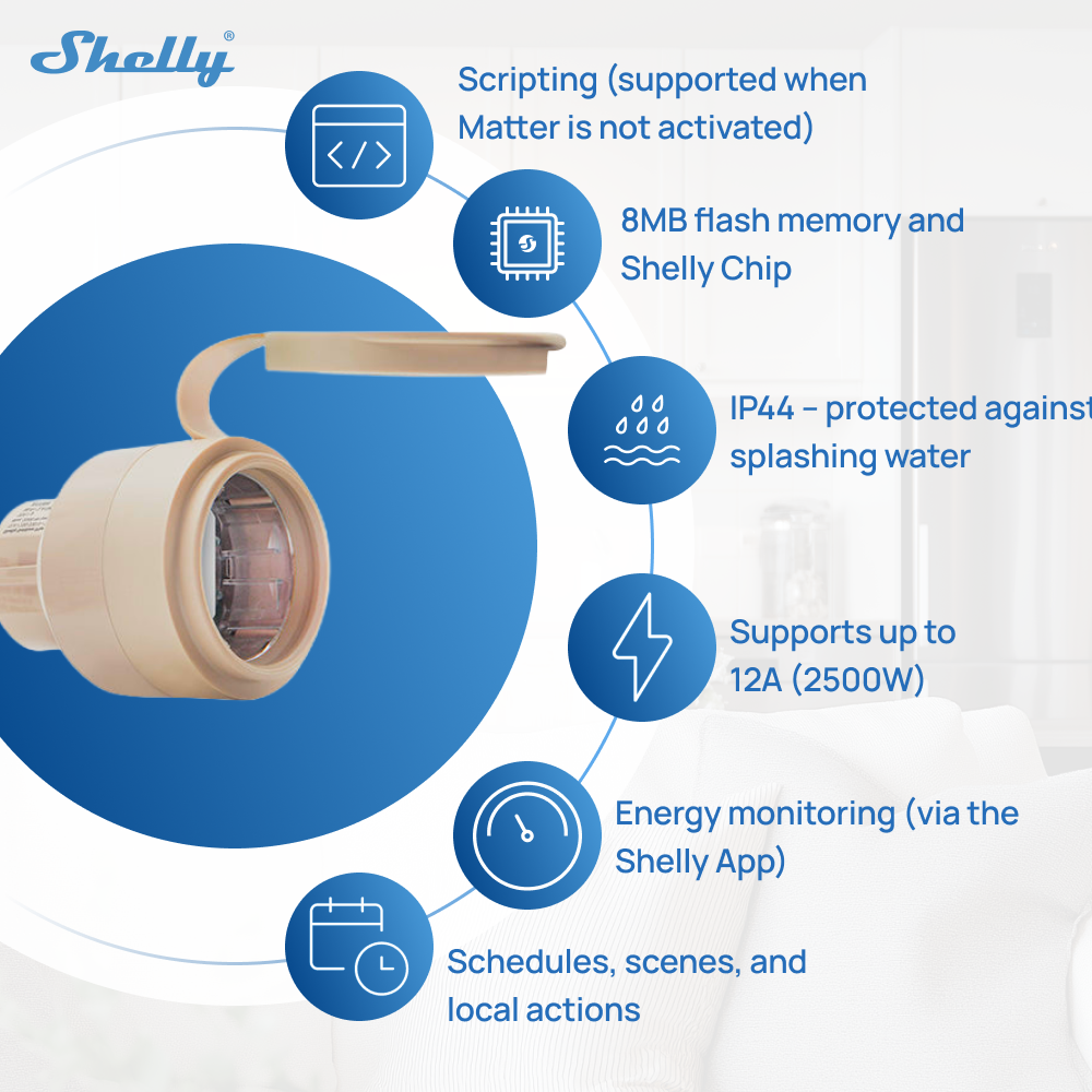 view